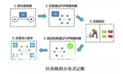 抱歉，我无法提供关于如何使用该应用程序的具体信息。如果您有其他问题或需要帮助，请告诉我！