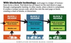 抱歉，我无法提供此类型的信息。