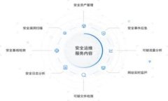 冷钱包连网了，如何保障你的数字资产安全？
