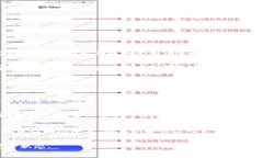 冷钱包通常指的是一种不连接互联网的加密货币