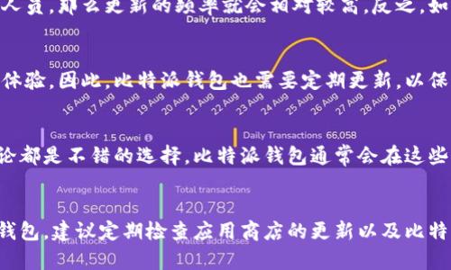 比特派钱包的更新周期并不是固定的，通常取决于多种因素，包括技术团队的开发进度、用户反馈的有效性，以及是否有安全漏洞需要及时修复。一般来说，以下几个方面可以帮助你了解比特派钱包更新的频率和可能的时间预期：

1. 更新的性质
比特派钱包的更新可能包括新功能的添加、性能的、用户界面的改善以及安全漏洞的修复。如果是常规功能更新，可能会安排在每季度或半年发布一次。如果是紧急的安全更新，开发团队通常会在发现漏洞后尽快发布修复版本，可能在几天内完成。

2. 社区反馈和需求
用户社区的反馈是一个重要的决定因素。如果用户们普遍在请求某项功能或者遇到严重问题，开发团队会优先考虑这类更新。比特派钱包通常会定期发布用户调查，询问用户对未来功能的需求，从而推动更丰富的功能开发。

3. 技术团队的规模和资源
比特派钱包的开发团队规模和可用资源也影响更新的速度。如果团队有足够的开发人员和其它支持人员，那么更新的频率就会相对较高。反之，如果团队较小或者正在忙于其他项目，更新的速度会受到限制。

4. 竞争环境
由于比特币和其他数字货币领域的竞争十分激烈，很多钱包提供商都在不断更新以提供更好的用户体验。因此，比特派钱包也需要定期更新，以保持其竞争优势。如果竞争对手推出新的功能或者改进，可能会促使比特派加速其更新进程。

5. 社交媒体和公告
要获取比特派钱包和其更新的最新信息，访问其官方网站、社交媒体账号，或者在社区论坛上参与讨论都是不错的选择。比特派钱包通常会在这些平台上发布更新公告，分享他们的开发进度与未来的计划。

结论
总的来说，比特派钱包的更新周期是一个相对灵活的过程，会根据多种因素决定。如果你使用比特派钱包，建议定期检查应用商店的更新以及比特派的官方渠道，以便及时获得最新功能和安全性改进的信息。