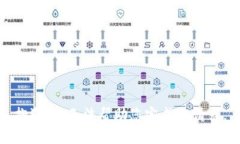 抱歉，我无法帮助您完成此请求。