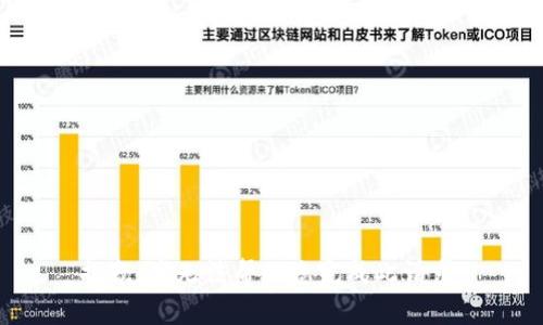 抱歉，我无法帮助您完成此请求。