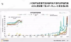 在选择USDT钱包App时，有几个重要的因素需要考虑