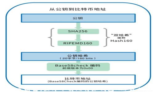 
畅享数字财富，立即下载比特派钱包APP最新版本！