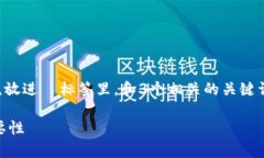思考一个优质的，以关键词为核心，激励读者行