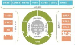 如何让冷钱包常青：保持区块更新的重要性
