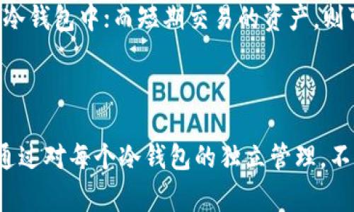 可以注册多个冷钱包。冷钱包是一种存储数字资产（如比特币、以太坊等）的离线工具，它能有效地保护资产免受网络攻击和黑客入侵。冷钱包的优势在于其安全性，通常有多种形式，包括硬件钱包、纸钱包或其他离线存储方式。

### 为什么选择多个冷钱包？

安全性增强
使用多个冷钱包可以大大提升资产的安全性。这种方法可以将不同的数字资产分散存储，避免因为一个钱包的损失而导致全部资产的风险。例如，您可以将比特币存储在一个冷钱包中，而将以太坊存储在另一个冷钱包中，这样即便某个钱包遭遇事故，您的其他资产仍然安全。

风险管理
依靠单一的冷钱包意味着如果该钱包被丢失或损坏，所有资产都将一并损失。因此，使用多个冷钱包，可以将不同的资产按风险等级进行合理分配。比如，您可以将大部分的资产存储在一个安全性更高的冷钱包中，而在另一个冷钱包中存储经常需要交易的小额资产，以方便流动性需求。

便于恢复
使用多个冷钱包还可以为您提供更好的恢复选项。如果您只使用一个冷钱包，而其丢失或损坏，您需要完全依赖那一个备份。相反，如果有多个冷钱包，可以根据不同钱包的备份恢复资产，从而确保您的投资得到更好的保护。

### 如何创建多个冷钱包？

选择合适的冷钱包类型
首先，您需要决定使用哪种类型的冷钱包。硬件钱包如Ledger Nano S、Trezor等，都是非常受欢迎的选择，因为它们不仅安全，而且用户友好。纸钱包相对便宜，但需要您自己生成和保存密钥。确保选择让您感觉最舒适的方式。

每个钱包的设置
创建多个冷钱包的过程中，每个钱包都需要独立设置。您将在每个冷钱包中生成独特的私钥和公钥。一旦设置完成，确保为每个钱包记录好恢复短语，以防备不时之需。这些恢复短语如同生命线，保证您在失去设备时能够找到您的资产。

存储和管理
每个冷钱包都需要妥善存储。您可以选择将它们存放在不同的位置，比如一个在家中，另一个则存放在银行的保险箱里。这种空间上的分离，可以降低物理损失的风险。

### 如何管理多个冷钱包？

定期检查和更新
即便冷钱包被认为是安全的，也需要定期检查钱包的状态，确保没有出现丢失或损坏的迹象。此外，有时交易所会进行系统更新或产品升级，关注这些信息，以便适时更新您的冷钱包。

建立记录和日志
管理多个冷钱包的一项重要策略是建立详细的记录和日志。您需要清晰列出每个钱包的用途、存储的资产类型及其私钥和恢复短语的存放位置。这可以帮助您在需要时便捷地快速找到所需的信息，避免不必要的干扰和焦虑。

资产分配和投资策略
在使用多个冷钱包时，制定合理的资产分配策略同样重要。您可以根据各个钱包的用途和目标，灵活调整每个钱包的资产比例。比如，对于长期持有的资产，您可以存放在安全性更高的冷钱包中；而短期交易的资产，则可以存放在流动性更好的钱包中。

### 结论

使用多个冷钱包是一种有效的资产保护策略，尤其是在数字货币投资日益盛行的当下。合理地管理和分配冷钱包，不仅可以有效降低风险，还能提升您对自己投资的信心和把控能力。通过对每个冷钱包的独立管理，不仅使您的数字资产更安全，也让您在这个数字经济时代，更加从容面对资产市场的波动。确保您在资产管理过程中保持细致、谨慎以及灵活变通，才能助您在未来的投资路上行稳致远。