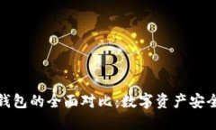 冷钱包与热钱包的全面对比：数字资产安全的双