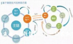 解锁数字资产的未来：im钱包DApp，一站式加密货