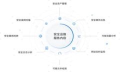比特派钱包：安全、好用，并且值得信赖的数字