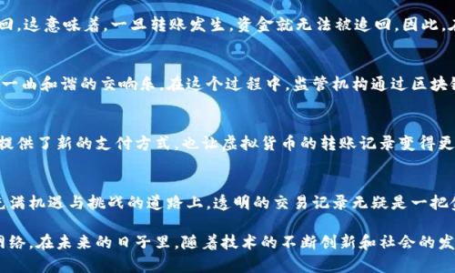 虚拟币地址的转账记录是可以被查到的。为了更好地理解这一现象，我们将从多个方面探讨虚拟币地址的转账记录，包括它的透明性、查找方式以及安全性等。

透明度：虚拟币的公共账本
在虚拟货币的世界里，所有的交易记录都被记录在一个名为区块链的公共账本上。就像是一条穿越时空的河流，任何人都可以在上面看到流动的水。每一笔转账都被存储成一个个“区块”，而这些区块连接成了一条永不消逝的链。这种透明度意味着，任何人都可以通过虚拟货币的地址查看其交易记录。

如何查找转账记录
查找转账记录，你需要知道虚拟币的具体地址。就像找到一个陌生人家的门牌号一样，这是一把打开信息之门的钥匙。用户可以访问各种区块链浏览器，例如比特币的Blockchain.info或以太坊的Etherscan，输入该地址，就能看到该账户的所有交易历史，包括每一笔的金额、时间、交易状态等信息。

安全性与隐私保护
尽管虚拟币的转账记录是公开的，但了解这一点并不意味着所有人的身份信息都可以被找到。在这条链上，每一个地址都是一个匿名的代号。就好比在一个巨大的人群中，你可以看到每个人来来往往的动作，却很难知道他们真正的身份。这种匿名性使得虚拟货币在某种程度上为用户提供了一定的隐私保护。

交易的不可逆性
另一个需要注意的点是，虚拟币的转账是不可逆的。像一位勇敢的旅行者，已经踏上了前往未知的征途，一旦发出交易，就无法再返回。这意味着，一旦转账发生，资金就无法被追回。因此，在进行转账之前，确保输入的地址没有错误是至关重要的。

合法性与合规性
随着虚拟币市场的不断发展，越来越多的国家和地区开始对虚拟货币进行监管。就像一位熟练的指挥家，试图将混乱的乐队引导成一曲和谐的交响乐。在这个过程中，监管机构通过区块链上的透明交易记录来追踪不法行为，例如洗钱或诈骗行为。因此，虚拟币的透明性在某种程度上也成为了助力正规化的重要工具。

虚拟频与现实世界的结合
随着虚拟货币的不断发展，它们与现实世界的联系也日益紧密。人们开始用比特币和以太坊等进行购物、投资，甚至是捐款。这不仅提供了新的支付方式，也让虚拟货币的转账记录变得更加丰富。这种联系，就如同一座桥梁，将虚拟和现实紧密相连，让用户在享受高科技带来的便利时，也在不断推动着社会的发展。

总结：虚拟币转账记录的重要性
了解虚拟币地址的转账记录，能够帮助用户更好地管理自己的资金、保护资金安全，并且更好地参与到数字经济的浪潮中。在这条充满机遇与挑战的道路上，透明的交易记录无疑是一把金钥匙，为每一个勇敢探索者打开了通向未来的大门。

通过上述内容，我们可以看到虚拟币地址的转账记录不仅仅是技术问题，更是围绕着身份、隐私、合法性与社会信任所构成的复杂网络。在未来的日子里，随着技术的不断创新和社会的发展，虚拟币有望在我们的生活中扮演更加重要的角色。