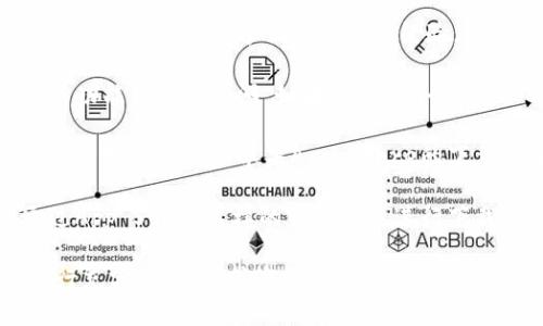 关于“比特派”这款应用在苹果App Store上的真伪问题，检查应用是否为正版的几个方面可以帮助你判断其可靠性。以下是一些建议：

1. **开发者信息**：在App Store中查看“比特派”应用的开发者信息。通常正版应用会有明确且可信的开发者信息，例如公司名称、官方网站等。

2. **用户评价和评分**：查看应用的用户评价和评分，许多用户会分享他们的使用经验。高分和正面评价通常是可信度的一个指标。

3. **更新记录**：正版应用通常会有定期更新，增加新功能或修复漏洞。如果应用几个月甚至几年的时间都没有更新，这可能是一个警示信号。

4. **官网对比**：访问比特派的官方网站，查看他们是否明确提供了苹果App Store的下载链接或相关的信息，以确认你的下载渠道是否正确。

5. **安全性**：避免从不明来源下载应用，确保你通过App Store这样的官方渠道进行下载，以保护你的个人信息和资产安全。

如果你对“比特派”应用的真实性仍有疑问，建议先进行充分的调查，或咨询专业人士，以确保你的操作是安全的。