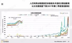 当然可以，下面是关于如何将USDT提币到冷钱包的