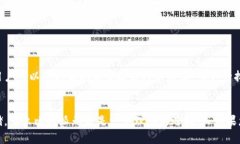 比特派（Bitpie）是一个多功能的数字货币钱包，