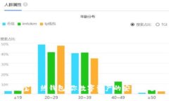 冷钱宝与热钱包：你数字资产的安全守护者