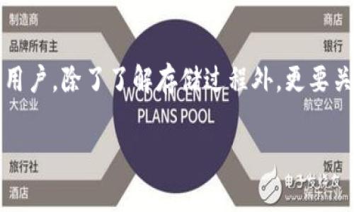 冷钱包一般不涉及交易手续费，但在某些情况下可能会产生其他费用。以下是一些详细信息：

什么是冷钱包？
冷钱包，通常指的是一种将数字货币离线存储的方式。这种钱包没有直接连接互联网，因此相对安全，常用于长期持有比特币或其他数字资产。想象一下，把你的硬币放在一个封闭的保险箱里，而这只保险箱又放在一个远离人群的地方，这就是冷钱包的本质。

冷钱包的手续费问题
与热钱包（在线钱包）不同，冷钱包本身并不收取任何手续费，因为它只是一个存储工具。然而，当你从冷钱包转移资金到交易所或其他钱包时，可能会面临以下几种费用：
ul
    listrong网络手续费：/strong在使用区块链进行交易时，每一次资金转移都需要在区块链网络上进行确认。为此，用户通常需要支付一定的矿工费，这个手续费是由网络动态决定的。/li
    listrong交易所费用：/strong如果你将资产转移到交易所进行交易，交易所可能会收取一定的手续费，这通常是基于交易金额的一定比例。/li
    listrong购买冷钱包的费用：/strong虽然这不算是手续费，但如果你需要购买冷钱包设备（如硬件钱包），则会产生一定的购买成本。/li
/ul

冷钱包的优势与安全性
冷钱包以其卓越的安全性吸引了越来越多的数字货币投资者。因为它的离线特性，黑客几乎无法窃取存储在其中的资产。想象一下，只有你自己知道如何打开那把锁，没有人能够轻易接触到你所珍视的财富。

如何选择合适的冷钱包？
选择合适的冷钱包至关重要，市场上有多种类型的冷钱包，消费者需要评估自己的需求。例如，硬件钱包例如Ledger或Trezor可能比较适合那些需要高安全性的人；而纸钱包则适合那些希望简单安全存储的人。无论选择哪种，务必要确保你的钱包来自可信的来源，以避免潜在的安全风险。

总结
综上所述，冷钱包本身不会收取手续费，但在转移资产时可能会发生其他相关费用。因此，想要在冷钱包中安全储存数字资产的用户，除了了解存储过程外，更要关注网络手续费和交易所的相关费用。在这个不断发展的数字货币世界里，保护自己的资产永远是第一位的。 

这些信息帮助你更全面地理解冷钱包与手续费之间的关系。如果你还有其他疑问，欢迎继续提问！