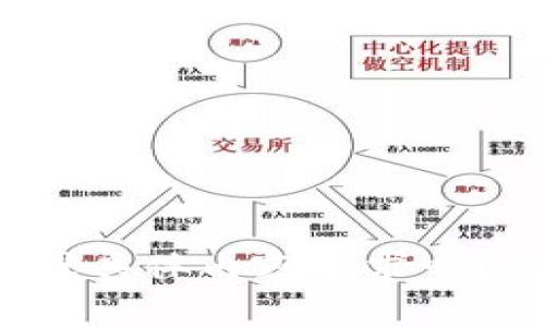 很高兴为您效劳！不过，为了确保您获得最佳的信息和内容，您可以提供更多的上下文或具体内容要求吗？比如您想知道硬件冷钱包费用的哪些方面，如用法、比较不同品牌的费用、投资回报等。