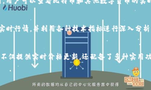在如今的信息时代，了解比特币的实时行情对投资者和爱好者来说至关重要。幸运的是，有许多手机应用程序可以帮助用户轻松获取比特币及其他加密货币的行情信息。以下是一些最受欢迎的手机应用程序，供您观看比特币行情：

1. CoinMarketCap
CoinMarketCap是一个全球领先的加密货币市场数据网站，并且它有一个功能丰富的手机应用程序。在该应用上，您可以轻松查看各种加密货币的实时价格、交易量、市场资本等信息。其用户友好的界面使得无论是新手还是经验丰富的投资者都能迅速上手。

2. Binance
作为全球最大的加密货币交易所之一，Binance的手机应用不仅允许用户进行交易，还提供了实时的行情界面。用户可以设置价格提醒，方便随时了解比特币的价格变动，甚至可以直接在应用中进行交易，非常便捷。

3. Crypto Pro
Crypto Pro是一款功能强大的加密货币追踪应用，支持多种货币的实时行情显示。它提供价格警报、新闻和图表分析，让用户能够在价格波动时迅速做出反应。对于希望深入分析市场的用户来说，这款应用非常合适。

4. Blockfolio (现为FTX)
Blockfolio是针对加密货币投资者设计的一款应用，它允许用户追踪他们的投资组合以及各个币种的实时行情。用户可以定制个性化的投资组合，并设置价格提醒，确保不会错过任何一个投资机会。

5. OKEx
OKEx也是一个备受欢迎的加密货币交易所，其手机应用提供实时市场数据、交易服务以及丰富的行情分析。用户可以查看比特币和其他数字货币的实时价格变化，并参与交易，获取最新资讯。

6. TradingView
TradingView并不仅限于加密货币，但它提供了强大的图表工具和市场分析功能。用户可以查看比特币的实时行情，并利用各种技术指标进行深入分析，帮助他们做出更明智的投资决策。

总结
无论您是新手还是经验丰富的投资者，以上提到的应用程序都能满足您查看比特币行情的需求。这些应用不仅提供实时价格更新，还配备了多种实用功能，帮助您更好地了解市场动向，作出明智的投资决策。

希望这些信息能帮助您找到适合自己的比特币行情查看应用！