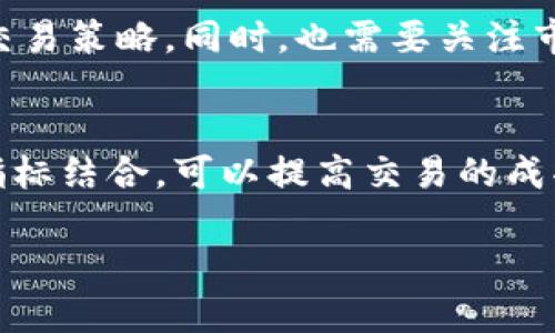 RSI（相对强弱指数）在币圈和其他金融市场中是一个广泛使用的技术分析指标。它的主要目的是帮助交易者判断资产的超买或超卖状态，以便做出更加明智的交易决策。以下是对RSI的详细介绍。

RSI的基本概念
相对强弱指数（RSI）是由交易员威尔斯·威尔德（Welles Wilder）在1978年首次引入的。RSI的数值范围在0到100之间，通常通过14天的时间框架计算得出。该指标的核心思想是通过比较价格上涨的平均幅度与下跌的平均幅度，来评估资产的相对强弱。

RSI的计算方法
RSI的计算方法分为几个步骤：
ol
    li首先计算一定时间内（通常为14天）的平均涨幅（Average Gain）和平均跌幅（Average Loss）。/li
    li随后，计算相对强弱（RS），即：br strongRS = 平均涨幅 / 平均跌幅/strong/li
    li最后，可以使用以下公式来计算RSI：br strongRSI = 100 - (100 / (1   RS))/strong/li
/ol

RSI的解读与应用
RSI通常被用来判断市场的超买和超卖状态：
ol
    listrong超买区域：/strong当RSI值高于70时，市场可能被视为超买。此时，价格上涨的趋势可能即将结束，回调的风险增加。/li
    listrong超卖区域：/strong相反，当RSI值低于30时，市场可能被视为超卖，意味着价格下跌的趋势可能已经结束，反弹的机会增加。/li
/ol

RSI的局限性
尽管RSI是一个非常有用的工具，但它也有局限性：
ul
    li在强劲的趋势市场中，RSI可能长期处于超买或超卖状态，给出错误的信号。/li
    liRSI的敏感性可以通过时间框架的变化而改变，短期市场波动可能导致RSI值频繁变动。/li
/ul

如何在币圈应用RSI
在加密货币市场应用RSI时，交易者可以结合其他技术分析工具，如移动平均线（MA）、布林带等，形成更加全面的交易策略。同时，也需要关注市场情绪和新闻动态，以便做出更为准确的交易决策。

总结
RSI是评估市场强弱的重要工具，帮助交易者识别潜在的买入和卖出机会。尽管有其局限性，合理使用RSI与其他指标结合，可以提高交易的成功概率。在不断变化的币圈中，了解和掌握技术分析的技巧是每个交易者都必不可少的技能。

通过以上的介绍，希望你能对币圈中的RSI有一个更加深入的理解。