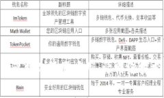 轻松安装比特浏览器应用，让网络探索更畅快！