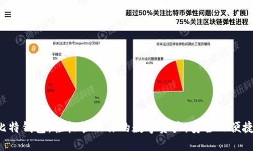 比特钱包：轻松管理你的数字资产，安全又便捷！