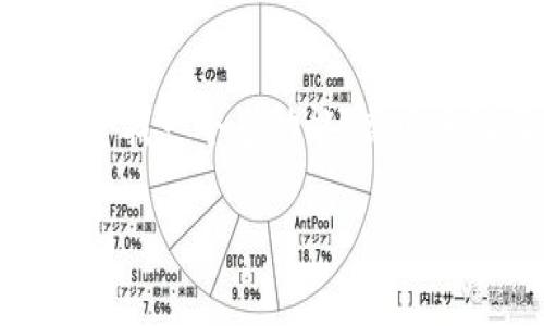 比特派（Bitpie）是一款多币种钱包，支持多种数字货币的存储和管理，包括以太坊（Ethereum）。用户可以在比特派中方便地管理以太坊及其代币，快速进行转账、收款和查询交易记录。

比特派的基本功能
比特派作为一款功能强大的数字钱包，它不仅支持以太坊，还支持比特币、莱特币等主流数字货币。用户可以通过简单的步骤创建钱包，并根据需要导入或生成不同的币种地址。这使得比特派成为一个非常实用的工具，尤其对于需要管理多种数字资产的用户而言。

如何在比特派中使用以太坊
在比特派中使用以太坊非常简单：首先，用户需要下载并安装比特派钱包，接着注册账户并设置安全密码。完成这些步骤后，用户就可以在钱包界面找到以太坊选项，选择创建或导入以太坊地址。通过这个地址，用户可以接收以太坊，也可以通过比特派快速将其转换为其他币种。

安全性与隐私保护
比特派在安全性上采取了多重措施，保证用户的数字资产安全。钱包采用离线存储和加密技术，确保用户的私钥不被泄露。此外，各类交易操作均需经过验证，以防止未授权的访问。用户的隐私也得到了充分保护，交易记录不与个人信息挂钩，提供了相对安全的使用环境。

交易便利性
通过比特派进行以太坊交易非常便捷。用户只需输入对方的以太坊地址和转账金额，即可完成交易。比特派还提供实时查询功能，让用户随时了解以太坊的市场动态，帮助其做出更明智的投资决策。此外，比特派的用户界面设计友好，即使是新手用户也能很快上手。

社区与支持
比特派拥有一个活跃的用户社区，用户可以在社区中分享使用经验、获取帮助以及讨论相关的投资策略。比特派官方也提供了详细的操作指南和FAQ，帮助用户解决常见问题。若用户在使用过程中遇到技术问题，还可以寻求官方客服的支持，确保用户在使用比特派时的流畅体验。

总结
比特派钱包对以太坊的支持，使其成为管理多种数字资产的利器。从安全性到便利性，比特派的设计都体现出对用户体验的充分考虑。如果你正在寻找一个多功能、高安全性且易于使用的数字货币钱包，比特派无疑是一个值得试用的选择。无论是日常交易还是长线投资，使用比特派能够让你的以太坊之旅更加顺畅。

通过比特派，用户可以轻松管理以太坊，享受安全、方便的交易体验。无论你是新手还是资深玩家，比特派都能为你提供丰富的功能和优质的服务。