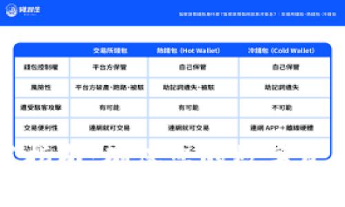 冷钱包设置指南：确保您的数字资产安全无忧