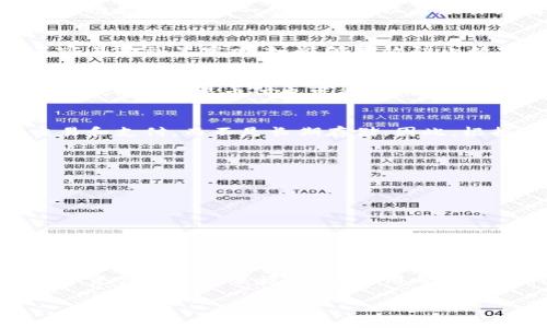易币付（Yibipay）是一个数字货币支付平台，主要提供数字资产的管理和支付服务。至于它是否具备冷钱包的功能，这里有一些要点可以帮助你理解：

### 什么是冷钱包？
冷钱包是指不连接互联网的数字钱包，通常用来安全地存储加密货币。由于其不与网络直接相连，它们更不容易受到黑客攻击，能够有效防止数字资产被盗。冷钱包的常见形式包括硬件钱包（如 Ledger 和 Trezor）、纸钱包和其他离线存储解决方案。

### 易币付的功能概述
易币付提供多种服务，比如为商家提供数字货币支付解决方案，使其能够接受比特币、以太坊等加密货币的付款。此外，易币付也可能提供某些资产钱包的管理功能，但具体的冷钱包功能需要进一步确认。

### 易币付是否具备冷钱包功能？
当前的商业信息中，易币付更多地被描述为一个热钱包解决方案。这意味着它是一种在线钱包，主要用于交易和支付，而不是长期存储。因此，根据这一点可以推测，易币付的主要功能并不是冷钱包。

### 如何安全存储数字资产？
如果您希望安全储存您的数字资产，考虑以下几种方法：
ul
    li使用硬件钱包，确保其是最新的固件版本。/li
    li使用纸钱包，将您的私钥离线打印并安全保存。/li
    li定期备份您热钱包中的资产及其私钥。/li
/ul

### 结论
综上所述，易币付并不具备冷钱包的功能，而更多的是一个方便的数字货币支付工具。对于想要安全存储数字资产的用户来说，建议使用专门的冷钱包，提供更高的安全性与防护。 

如果你对易币付或冷钱包有进一步的疑问，欢迎继续交流！
