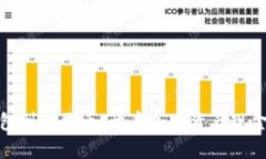 从冷钱包到人民币：开启加密资产现金化之旅