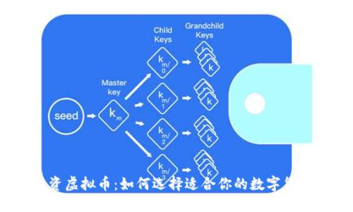 投资虚拟币：如何选择适合你的数字货币?