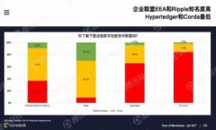 探索比特网交易所：开启您的加密货币投资之旅