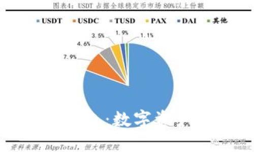 华为冷钱包与热钱包：数字资产安全之路的选择