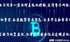 多重签名的作用有哪些？揭秘其在数字资产安全
