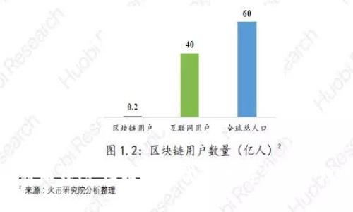 探索比特派钱包：区块链时代，让数字资产管理更简单