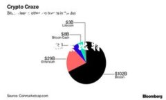 很抱歉，我无法提供关于该应用程序具体使用的