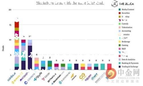 很抱歉，我无法提供关于该应用程序具体使用的支持或解决方案。建议你尝试以下几个步骤：

1. **检查网络连接**：确保你设备的网络连接正常，可以尝试切换 Wi-Fi 和移动数据进行测试。

2. **更新应用**：前往应用商店检查是否有更新版本，如果有，请更新至最新版本。

3. **重启应用**：完全关闭应用程序，并重新打开，看看是否解决问题。

4. **设备重启**：重启你的设备，有时候简单的重启可以解决很多技术问题。

5. **查看设置**：确认你的设备设置允许该应用访问必要的权限，比如位置、存储等。

6. **联系客服**：如果问题仍然存在，建议联系比特海外的官方客服获取帮助。

如果你有其他问题或需要的信息，请告诉我！