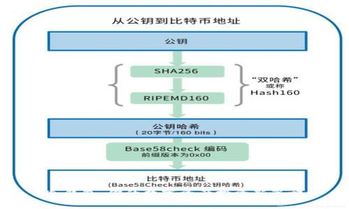 冷钱包：你的数字资产投资新策略