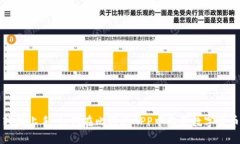 轻松上手：如何在比特儿APP中购买数字货币