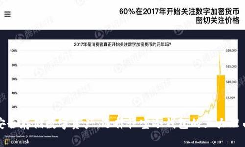 安全存储数字资产，选择恒宝冷钱包的五大理由