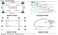 冷钱包私钥解析：全钱包支持的真相与误区