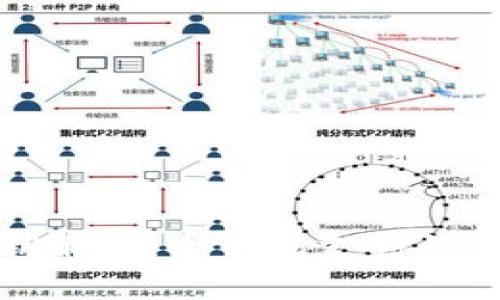 冷钱包私钥解析：全钱包支持的真相与误区
