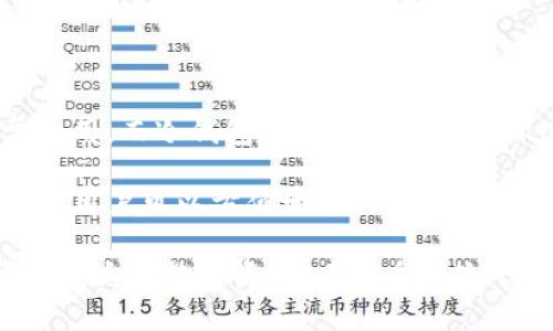 BitPie钱包是一款热钱包。热钱包是指持续连接互联网的钱包，方便用户进行快速交易和转账，通常适合日常使用。而冷钱包是指与互联网断开连接的钱包，通常用于长时间存储数字资产，以增强安全性。

BitPie钱包的设计旨在为用户提供便捷的数字资产管理体验，同时也具备一定的安全性。它支持多种数字货币，用户可以方便地进行转账、交易和管理资产，但由于是热钱包，用户在使用时仍需注意安全防范，尽量避免在不安全的网络环境下进行交易。

使用BitPie钱包的用户应该定期备份私钥或助记词，确保在需要恢复钱包或转移资产时有充分的准备。对于存储大额数字资产，建议采用冷钱包进行保护。