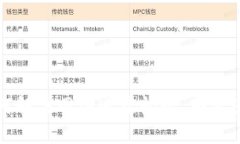 冷链钱包如何解决网络连接问题，确保您的资产