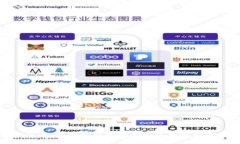 轻松注册，比特派钱包助你畅享数字资产世界