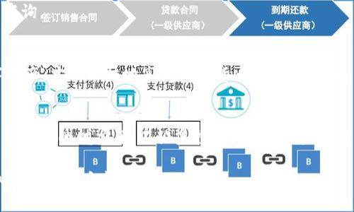 比特派钱包如何充值余额：一步一步教你轻松完成充值，尽享加密货币的乐趣！

比特派钱包, 充值余额, 加密货币/guanjianci

引言：加密货币的新时代
随着加密货币的迅猛发展，越来越多的人开始探索数字货币的世界。在这个充满机遇的领域中，比特派钱包作为一款用户友好的数字资产管理工具，为用户提供了便捷的充值和交易功能。然而，面对复杂的充值步骤，许多新手用户可能会感到迷茫。今天，我们就来详细解读如何在比特派钱包中顺利充值余额，帮助大家顺利踏上加密货币之旅。

第一步：下载和安装比特派钱包
在开始充值之前，首先需要下载并安装比特派钱包。你可以在应用商店中找到这款钱包，无论是安卓还是iOS系统，都能方便地进行下载。安装完成后，打开应用程序，按照指示创建一个新的账户或导入已有的钱包。

第二步：了解比特派钱包的界面
成功进入比特派钱包后，你会看到一个的界面。这里会显示你的资产余额、交易记录以及各类功能菜单。在这个界面上，你可以看到“充值”或“转入”的选项。点击这个选项，将会引导你进入充值界面。

第三步：选择充值方式
在充值界面上，你会发现比特派钱包支持多种充值方式，包括银行卡转账、其他加密货币转账以及第三方支付平台。选择一种适合你的充值方式。例如，如果你选择银行卡转账，请注意确认你所选择的银行是否支持此类交易。

第四步：填写相关信息
如果你选择通过银行转账进行充值，你需要输入相关的银行账户信息，包括账户名称、卡号、开户行等。确保填写的信息准确无误，以免造成不必要的麻烦。同时，也要注明转账的用途，方便后续的资金追踪。

第五步：进行充值
填写完所有信息后，确认无误后就可以进行充值了。如果是通过转账的方式，你需要登录到你的网上银行或手机银行，进行相应的转账操作。在完成转账后，通常需要等待几分钟到几个小时，具体时间取决于银行的处理速度。

第六步：确认充值情况
资金到账后，你可以在比特派钱包的资产页面中查看到账情况。如果长时间未到账，不妨检查一下你所填写的账户信息是否准确，或者联系客服进行咨询。

第七步：安全保护你的资产
成功充值后，切忌掉以轻心。要时刻关注钱包的安全性，可以定期更新钱包密码，并且开通双重认证功能，增加账号的安全性。毕竟，保护好自己的数字资产，才能愉快地享受加密货币带来的乐趣。

总结：掌握充值诀窍，畅游加密世界
通过以上几个步骤，相信你已经掌握了如何在比特派钱包中充值余额的技巧。一旦完成充值，你就能迈入加密货币的世界，开始体验这一数字化金融新时代的魅力了。不论是投资、交易，还是平时的支付，掌握这些基本操作，将帮助你更轻松地管理自己的数字资产。

在这个信息快速流动的时代，保持对新兴事物的敏感度，将使你在加密货币的旅程中走得更远。希望本文能够帮助到你，愿你在比特派钱包上，尽享加密货币的乐趣！