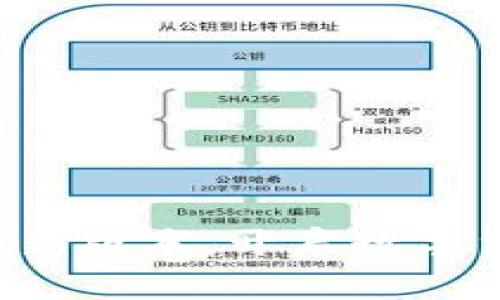 获取比特派最新版本，开启数字货币的新篇章！