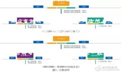 库神钱包是骗局吗？深入分析让你看清真相库神
