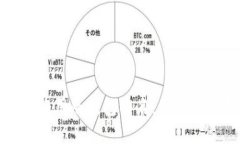 如何安全地使用冷钱包签名：保护你的数字财产