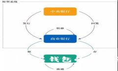 揭秘多重签名钱包的原理与应用